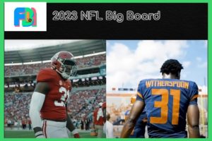 The FBI 2023 Draft Big Board – The 50 Best Prospects