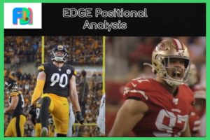 EDGE Positional Analysis: How to Evaluate EDGE