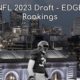 Top Ten EDGEs In The NFL 2023 Draft